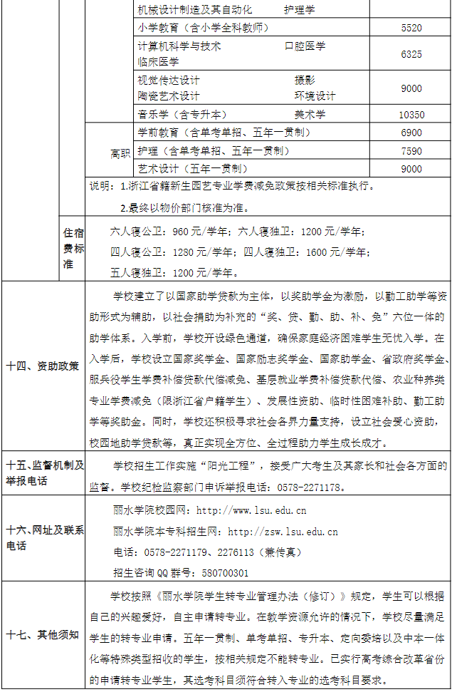 麗水學(xué)院2023年普通高校招生章程