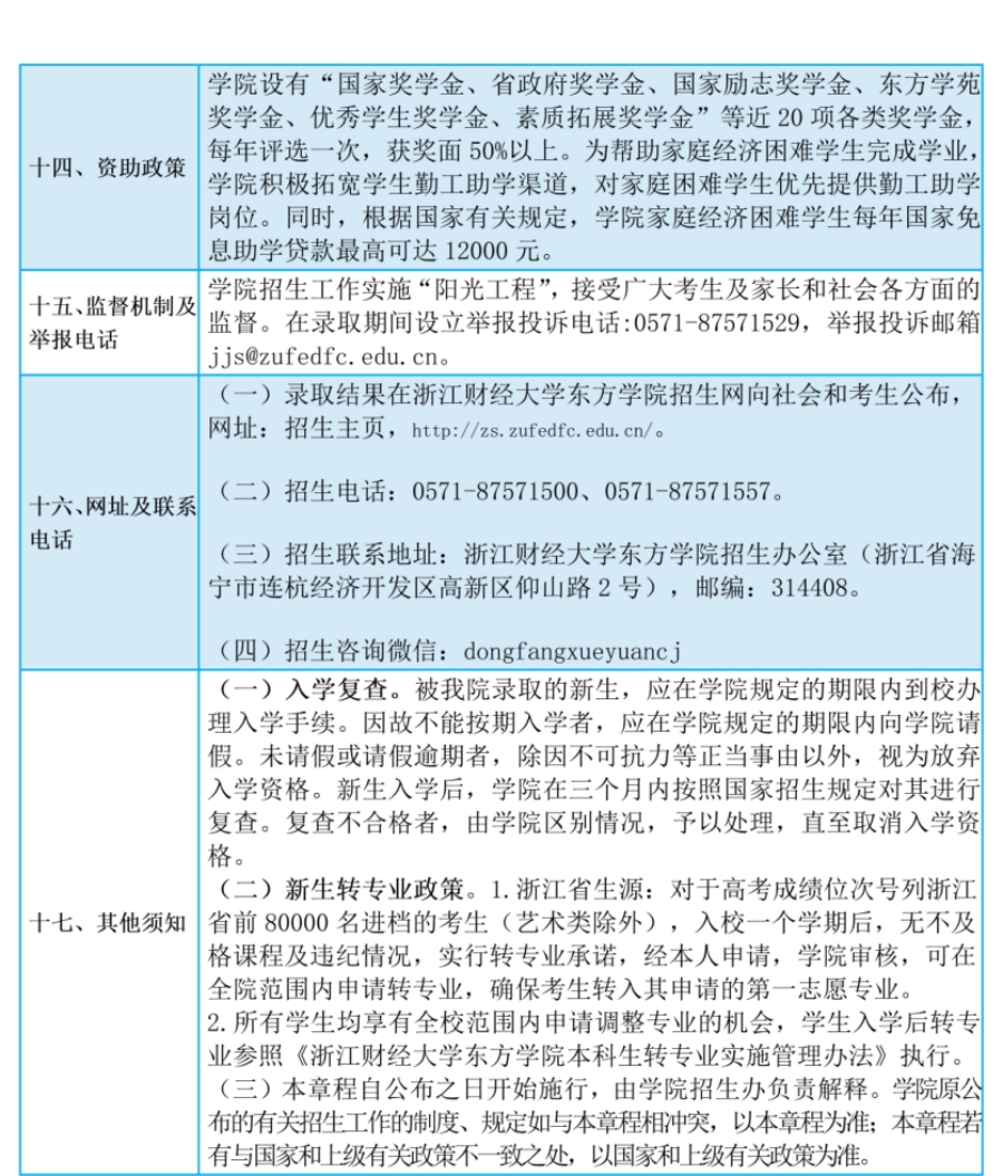 浙江財(cái)經(jīng)大學(xué)東方學(xué)院2023年普通高校招生章程