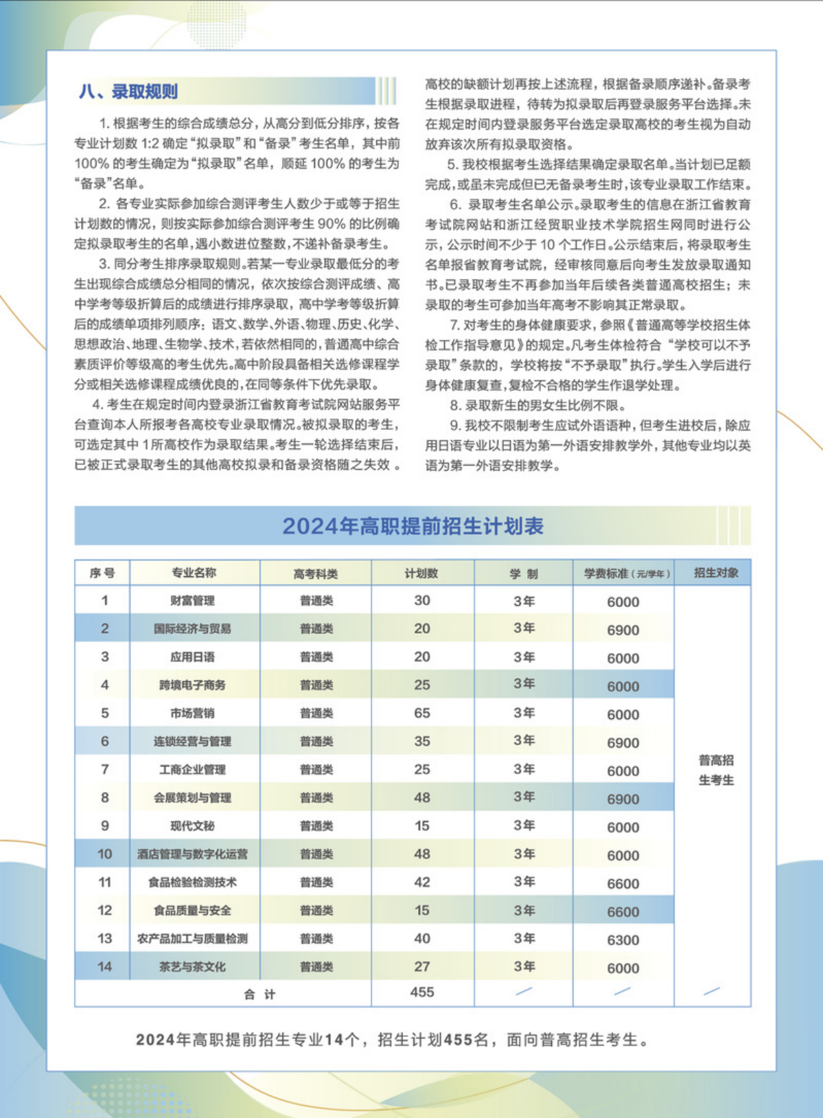 浙江經(jīng)貿(mào)職業(yè)技術(shù)學(xué)院2024年提前招生簡章