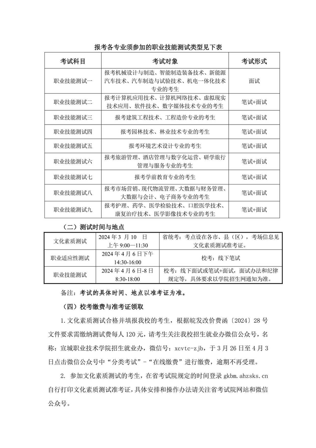 宣城職業(yè)技術(shù)學(xué)院－2024年分類(lèi)考試招生章程