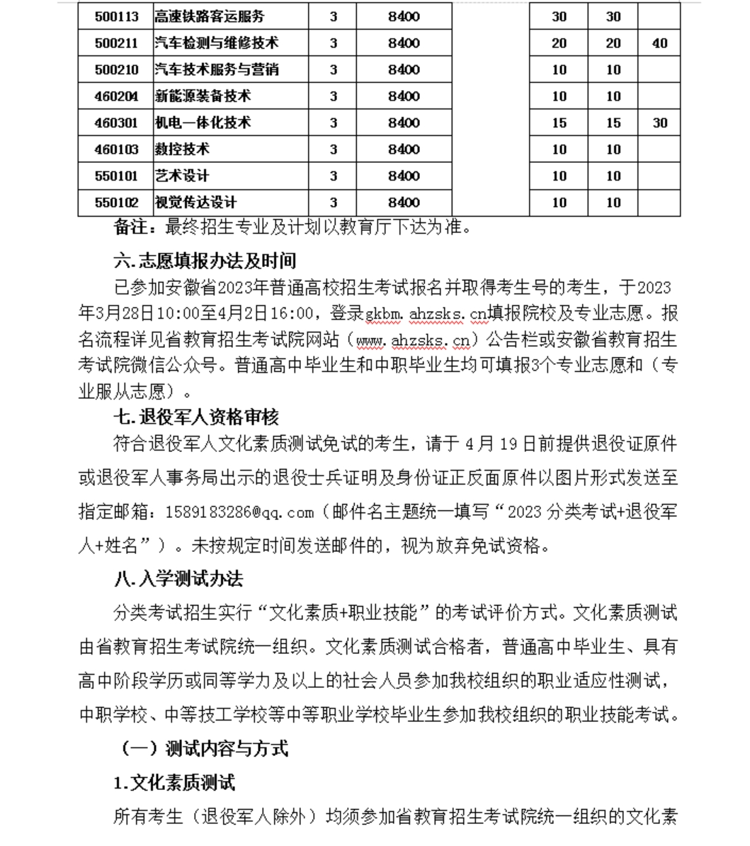 安徽現(xiàn)代信息工程職業(yè)學院 2023年分類考試招生章程