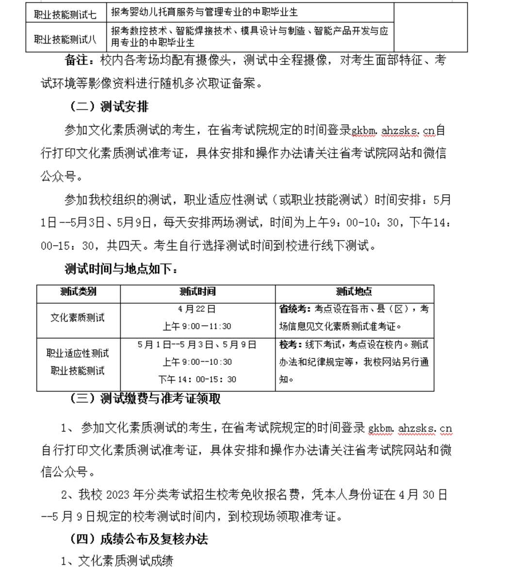 安徽現(xiàn)代信息工程職業(yè)學院 2023年分類考試招生章程