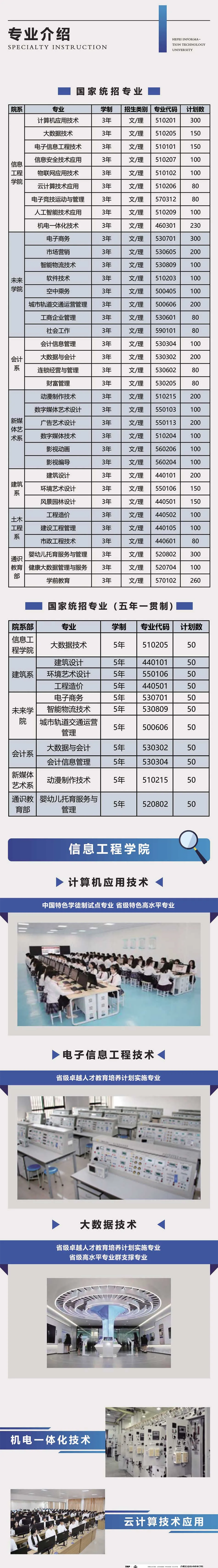 合肥信息技術(shù)職業(yè)學(xué)院－2024年招生簡(jiǎn)章（報(bào)考指南)