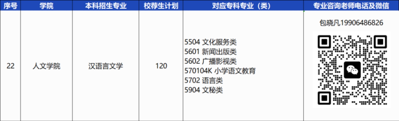 青島恒星科技學院－2024年統(tǒng)招專升本校薦生計劃