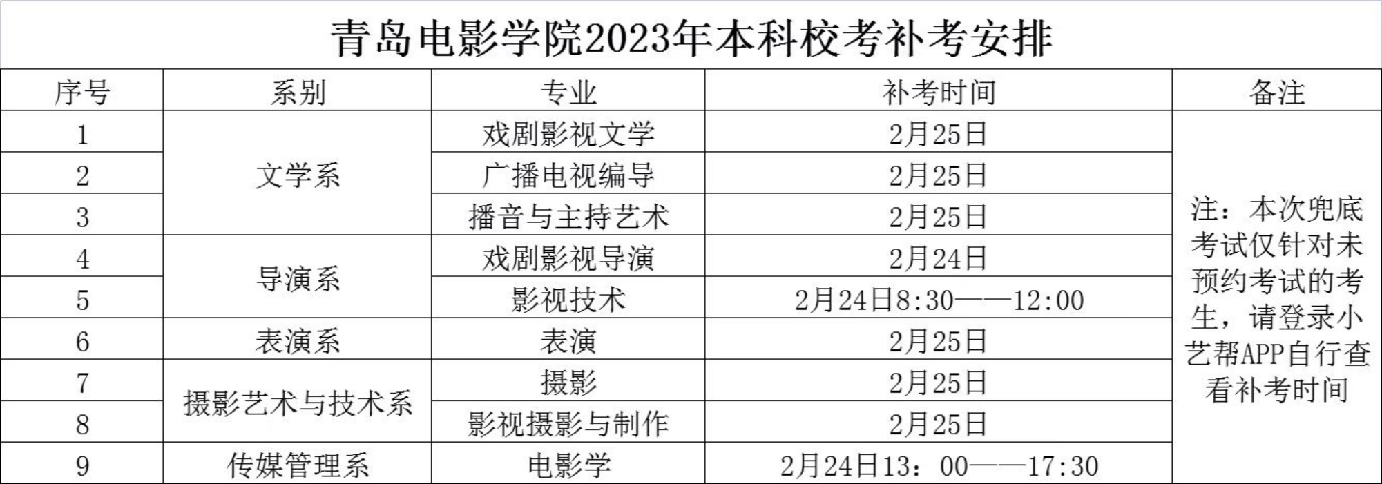 兜底考試專業(yè)及時間