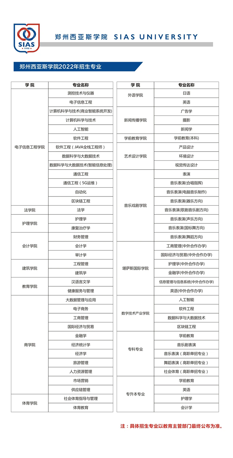 鄭州西亞斯學(xué)院－2022年招生簡(jiǎn)章