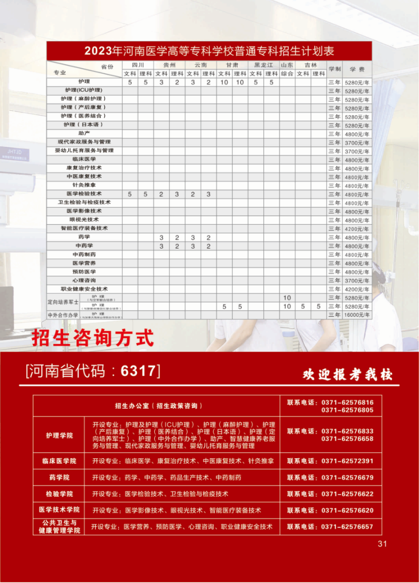 河南醫(yī)學高等?？茖W校－2023年招生計劃