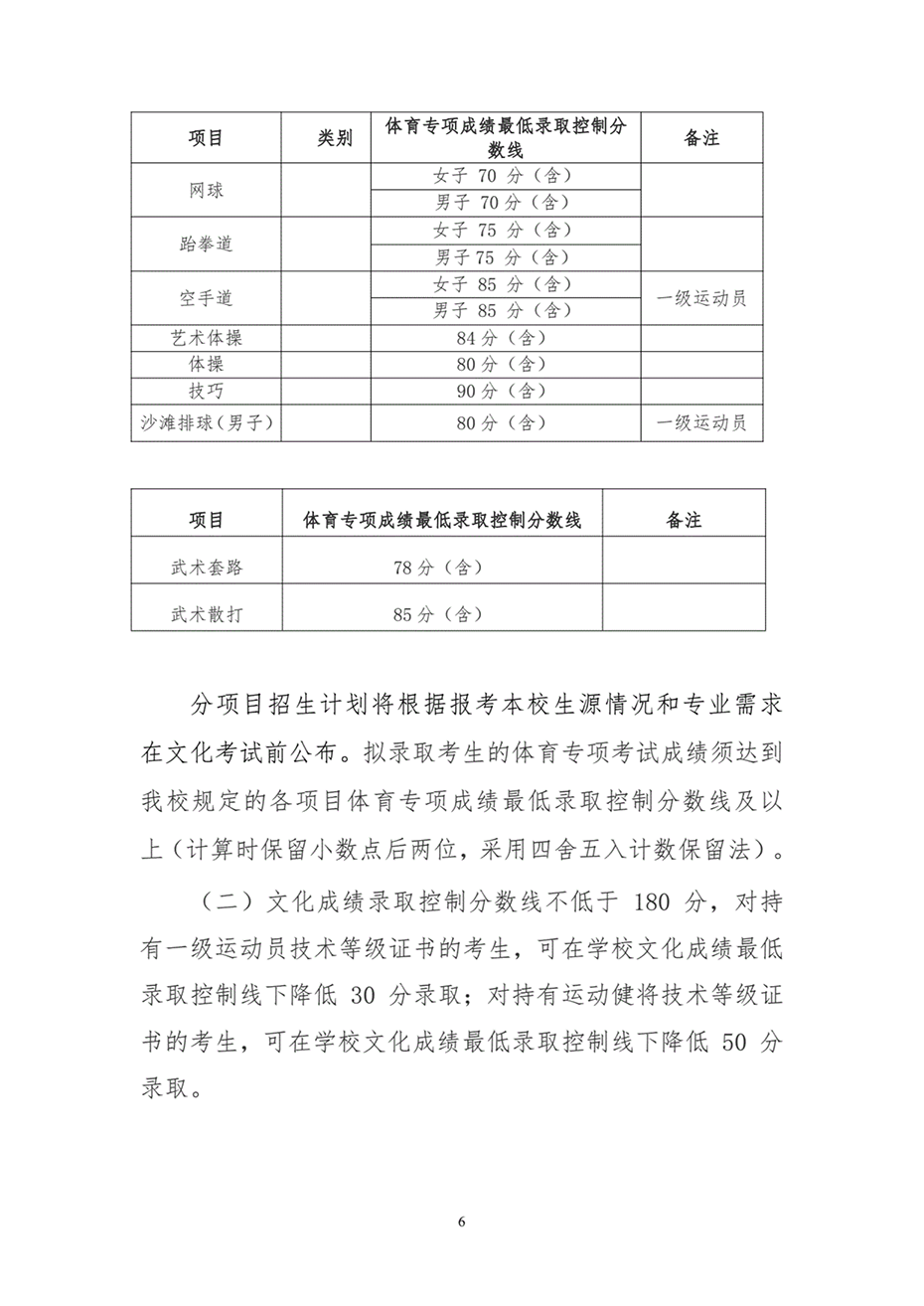 湖南工業(yè)大學(xué)2024年運(yùn)動訓(xùn)練、武術(shù)與民族傳統(tǒng)體育專業(yè)招生簡章