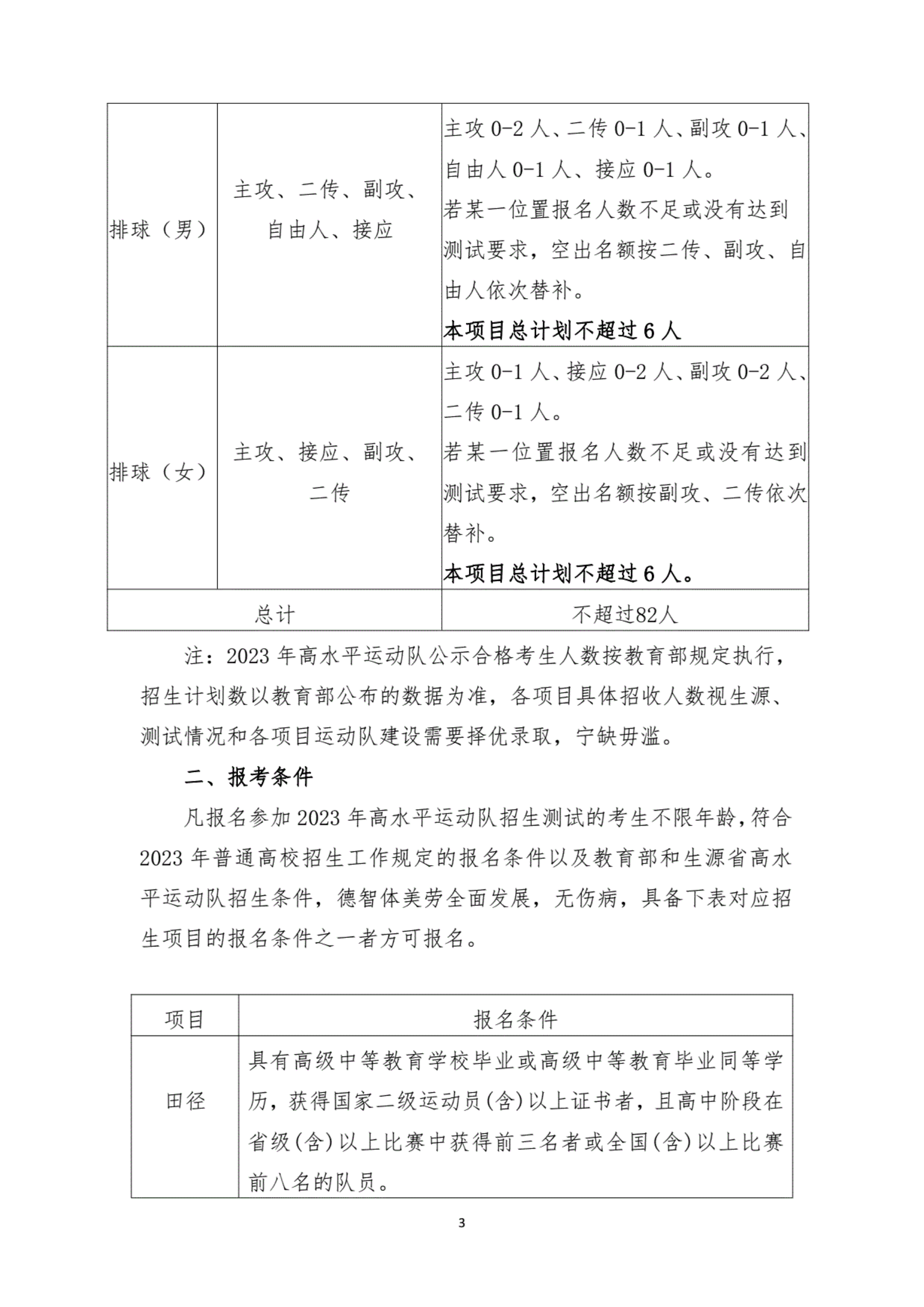 湖南工業(yè)大學(xué)2023年高水平運(yùn)動(dòng)隊(duì)招生簡(jiǎn)章