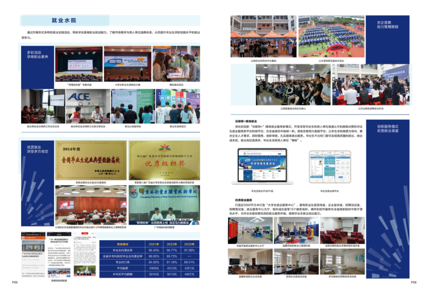 廣東水利電力職業(yè)技術(shù)學(xué)院－2024年招生簡(jiǎn)章