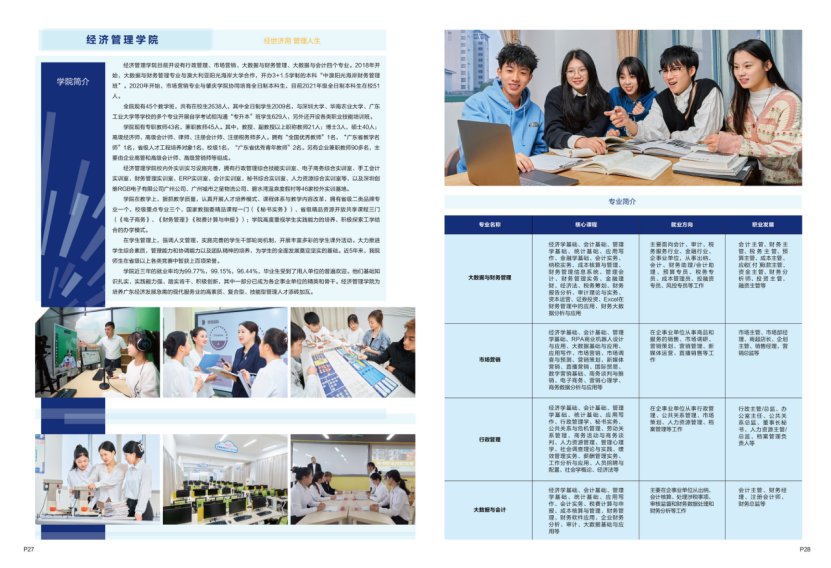 廣東水利電力職業(yè)技術(shù)學(xué)院－2024年招生簡(jiǎn)章