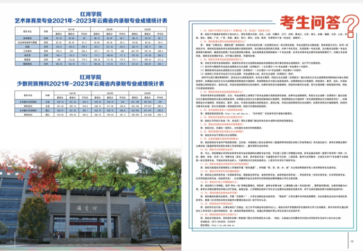 紅河學(xué)院－2024年招生簡(jiǎn)章