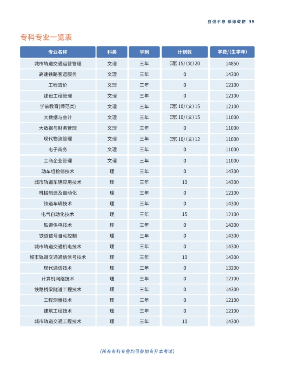西安交通工程學(xué)院－2024年報(bào)考指南（陜西?。? width=