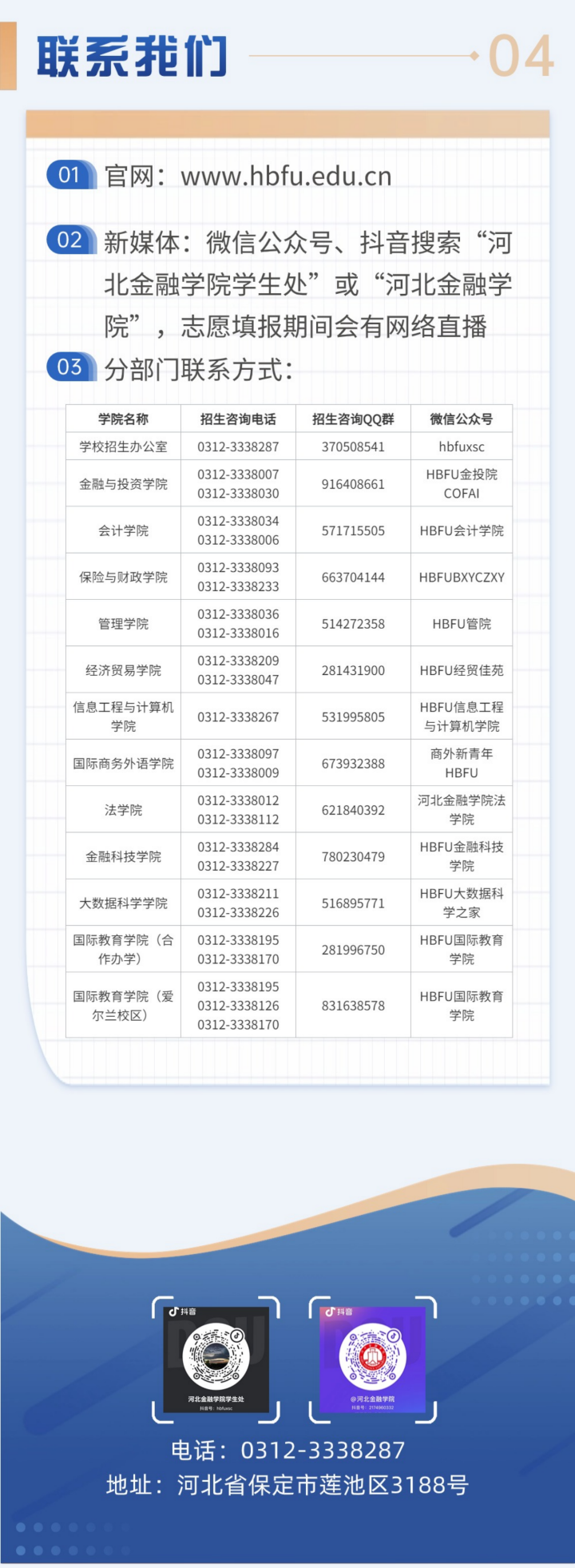 河北金融學(xué)院－2024年招生簡章