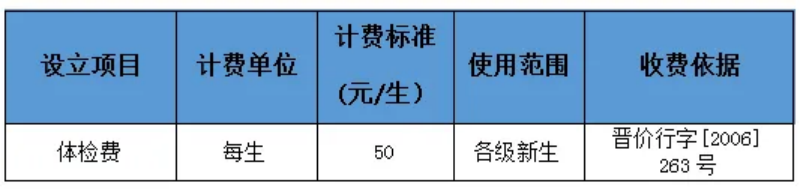 太原學(xué)院－學(xué)費(fèi) / 住宿費(fèi)標(biāo)準(zhǔn)學(xué)費(fèi)