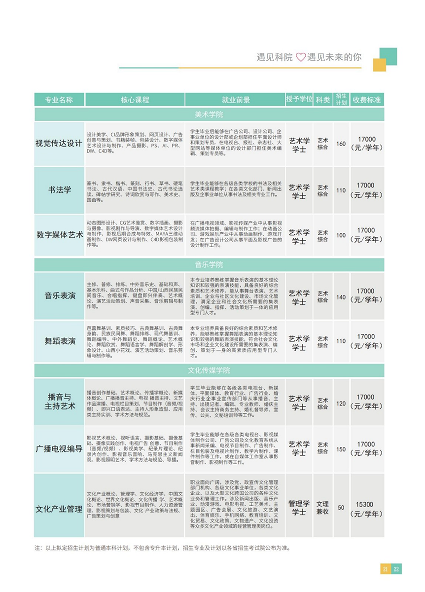 山西應(yīng)用科技學(xué)院－2022年招生簡(jiǎn)章